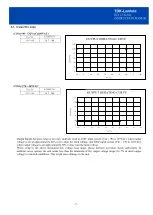 Предварительный просмотр 10 страницы TDK-Lambda ELC12 Series Instruction Manual