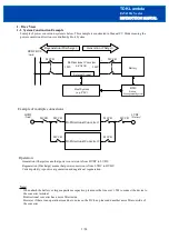 Предварительный просмотр 3 страницы TDK-Lambda EZA11K Series Instruction Manual