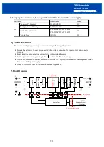 Предварительный просмотр 5 страницы TDK-Lambda EZA11K Series Instruction Manual