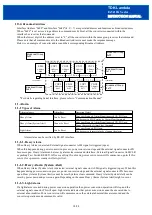 Предварительный просмотр 14 страницы TDK-Lambda EZA11K Series Instruction Manual