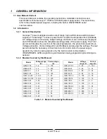 Preview for 30 page of TDK-Lambda GENESYS 750W HALF RACK User Manual