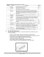 Preview for 56 page of TDK-Lambda GENESYS 750W HALF RACK User Manual