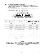 Preview for 97 page of TDK-Lambda GENESYS 750W HALF RACK User Manual