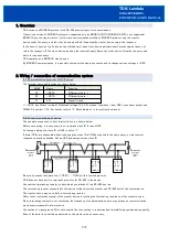 Предварительный просмотр 5 страницы TDK-Lambda GXE600 Series Communications Manual