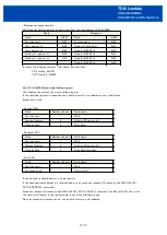 Предварительный просмотр 13 страницы TDK-Lambda GXE600 Series Communications Manual