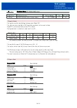 Предварительный просмотр 45 страницы TDK-Lambda GXE600 Series Communications Manual