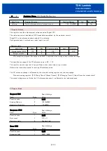 Предварительный просмотр 47 страницы TDK-Lambda GXE600 Series Communications Manual