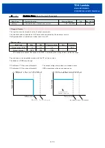 Предварительный просмотр 51 страницы TDK-Lambda GXE600 Series Communications Manual