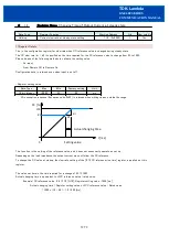 Предварительный просмотр 59 страницы TDK-Lambda GXE600 Series Communications Manual