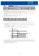 Предварительный просмотр 61 страницы TDK-Lambda GXE600 Series Communications Manual