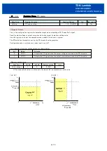 Предварительный просмотр 63 страницы TDK-Lambda GXE600 Series Communications Manual