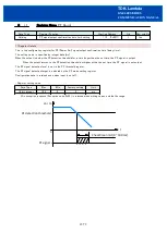 Предварительный просмотр 65 страницы TDK-Lambda GXE600 Series Communications Manual