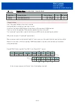 Предварительный просмотр 76 страницы TDK-Lambda GXE600 Series Communications Manual