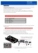 Предварительный просмотр 78 страницы TDK-Lambda GXE600 Series Communications Manual