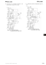 Предварительный просмотр 57 страницы TDK-Lambda PH Series Manual