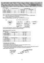 Предварительный просмотр 16 страницы TDK-Lambda SWS-L Series Instruction Manual