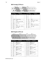 Preview for 32 page of TDT RZ2 Manual