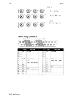 Preview for 66 page of TDT RZ2 Manual