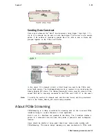 Preview for 125 page of TDT RZ2 Manual