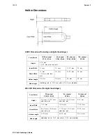 Preview for 446 page of TDT RZ2 Manual