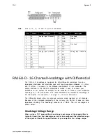 Preview for 480 page of TDT RZ2 Manual