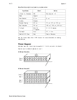 Preview for 528 page of TDT RZ2 Manual