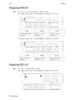 Preview for 670 page of TDT RZ2 Manual