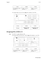 Preview for 671 page of TDT RZ2 Manual