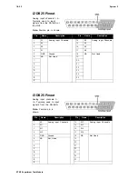 Preview for 690 page of TDT RZ2 Manual