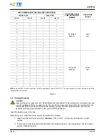 Preview for 6 page of TE Connectivity 1976330-1 Original Instructions Manual