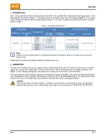 Preview for 2 page of TE Connectivity 2031676-1 Assembly Instructions Manual