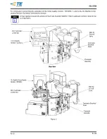 Preview for 5 page of TE Connectivity AMP 3K Customer'S Manual