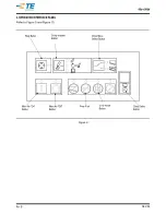 Preview for 14 page of TE Connectivity AMP 3K Customer'S Manual