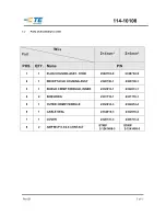 Preview for 5 page of TE Connectivity HVA630 Assembly