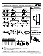 Предварительный просмотр 2 страницы TE Connectivity M3200 Installation Manual