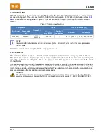 Preview for 2 page of TE Connectivity SDE-SA Instruction Sheet