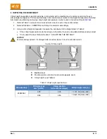 Preview for 6 page of TE Connectivity SDE-SA Manual