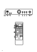 Предварительный просмотр 10 страницы Teac A-1D Owner'S Manual