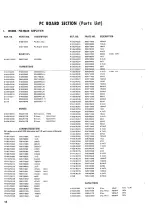 Предварительный просмотр 36 страницы Teac A-400 Service Manual