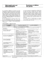 Предварительный просмотр 52 страницы Teac A-400 Service Manual