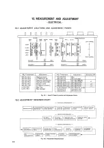 Preview for 17 page of Teac A-7300RX Service Manual