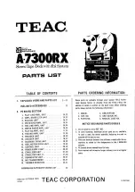 Preview for 30 page of Teac A-7300RX Service Manual