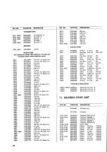 Preview for 57 page of Teac A-7300RX Service Manual