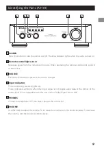 Preview for 9 page of Teac A-H01 Owner'S Manual