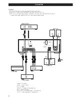 Preview for 4 page of Teac A-R610 Owner'S Manual