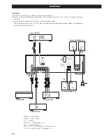 Preview for 34 page of Teac A-R610 Owner'S Manual