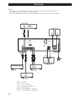 Preview for 54 page of Teac A-R610 Owner'S Manual