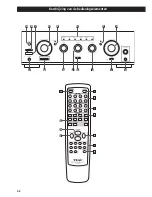 Preview for 56 page of Teac A-R610 Owner'S Manual