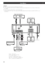 Preview for 34 page of Teac A-R630 Owner'S Manual