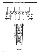 Preview for 36 page of Teac A-R630 Owner'S Manual